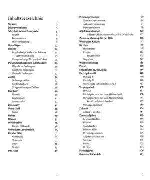 E-Book "Züritüütsch für Aafänger" - Image 2